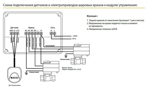 Модуль управления Neptun Base системы защиты от протечек